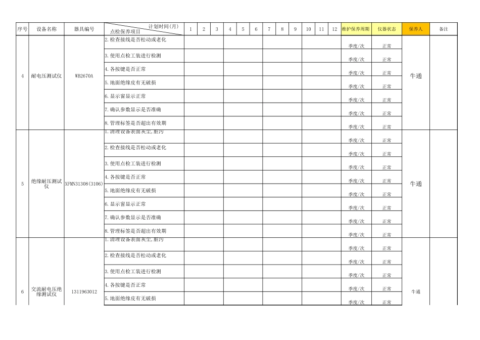 计量设备保养计划及记录一览表.xlsx_第2页