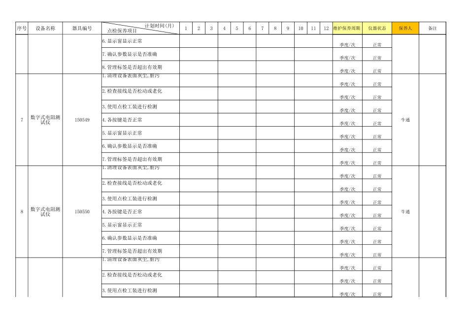 计量设备保养计划及记录一览表.xlsx_第3页