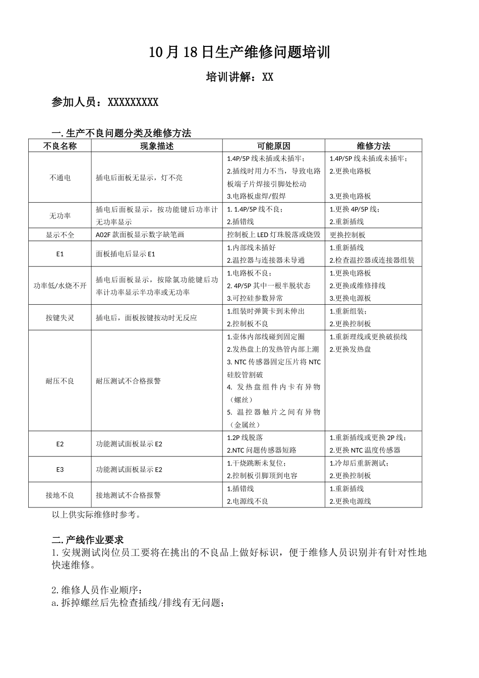 生产维修问题培训.docx_第1页