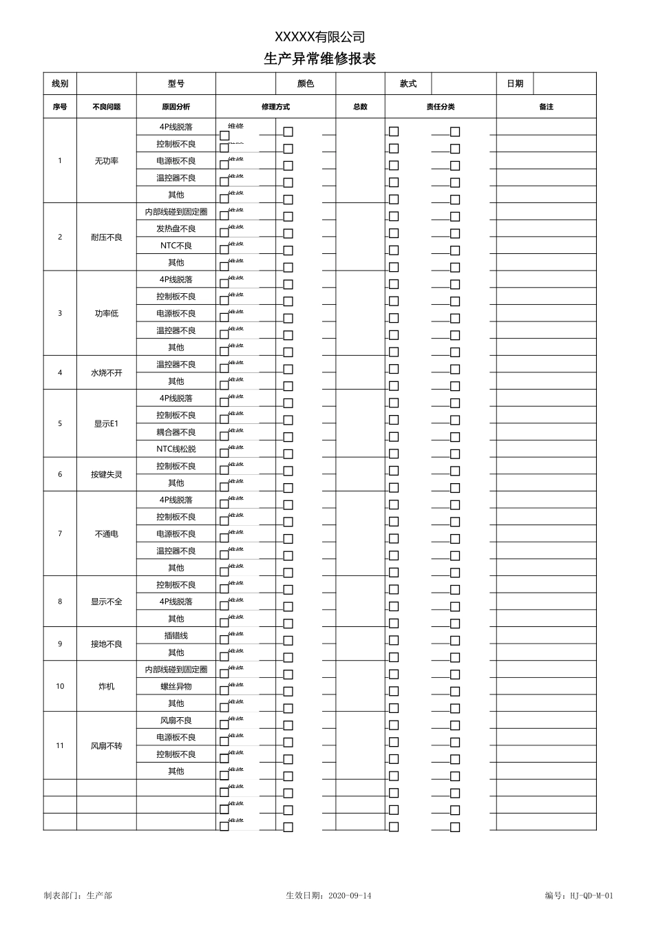 生产异常维修报表.xlsx_第1页