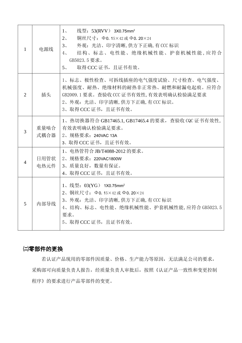 水壶关键件采购技术要求.doc_第2页