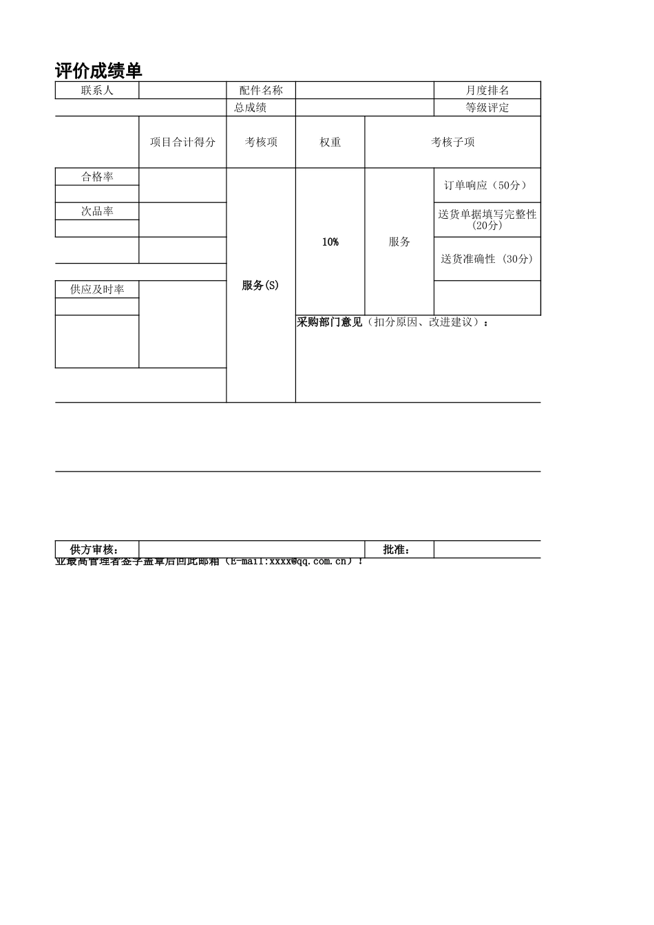 供方年度评价成绩单　.xlsx_第2页