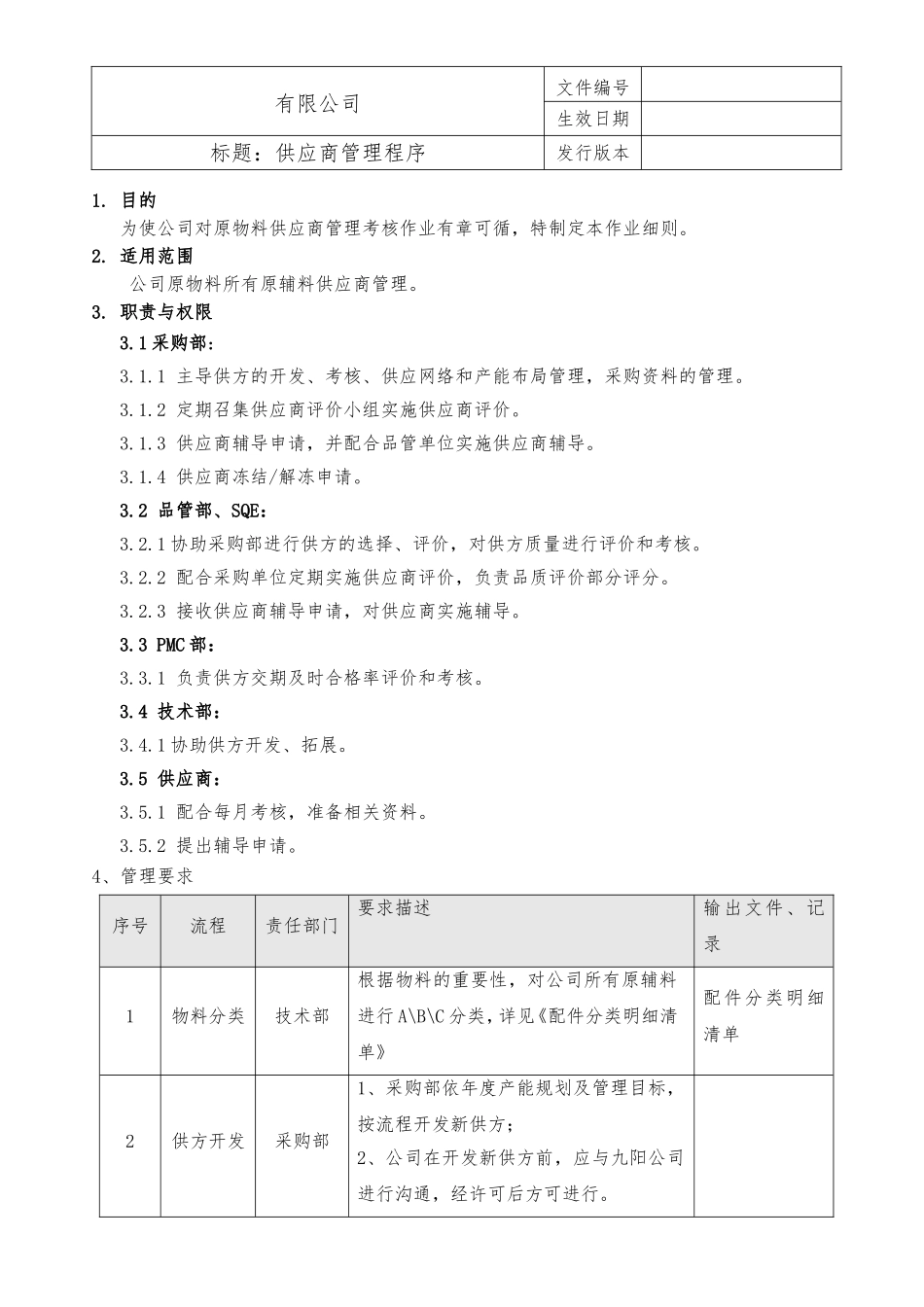 供应商管理程序.doc_第1页