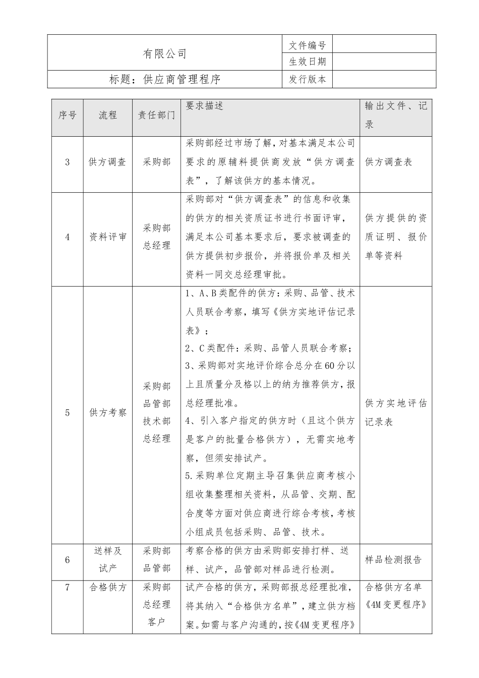 供应商管理程序.doc_第2页
