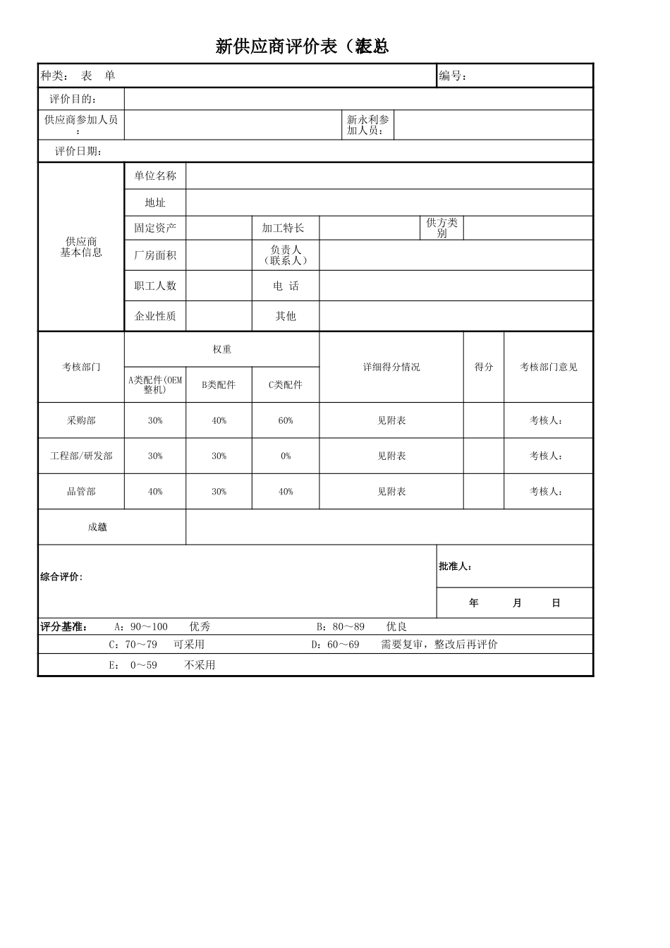新供应商评价表-实地考察.xls_第2页