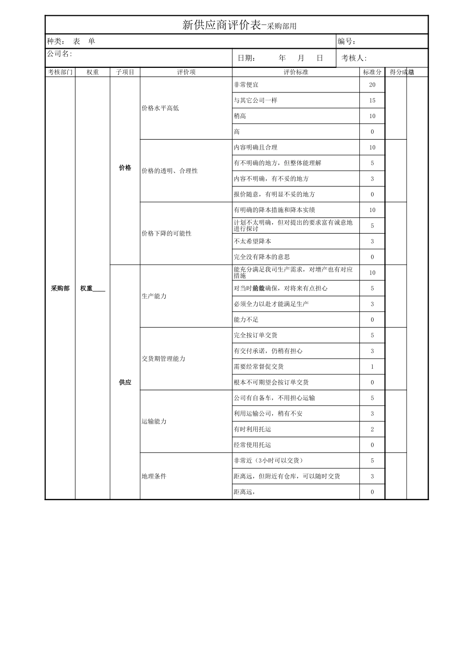 新供应商评价表-实地考察.xls_第3页