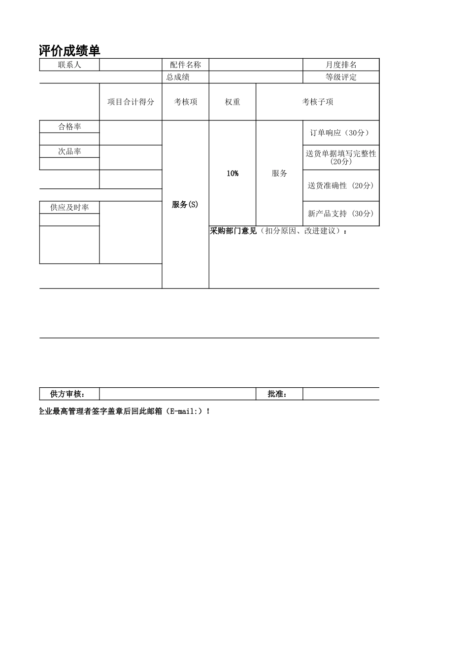 供方月度评价成绩单.xlsx_第2页