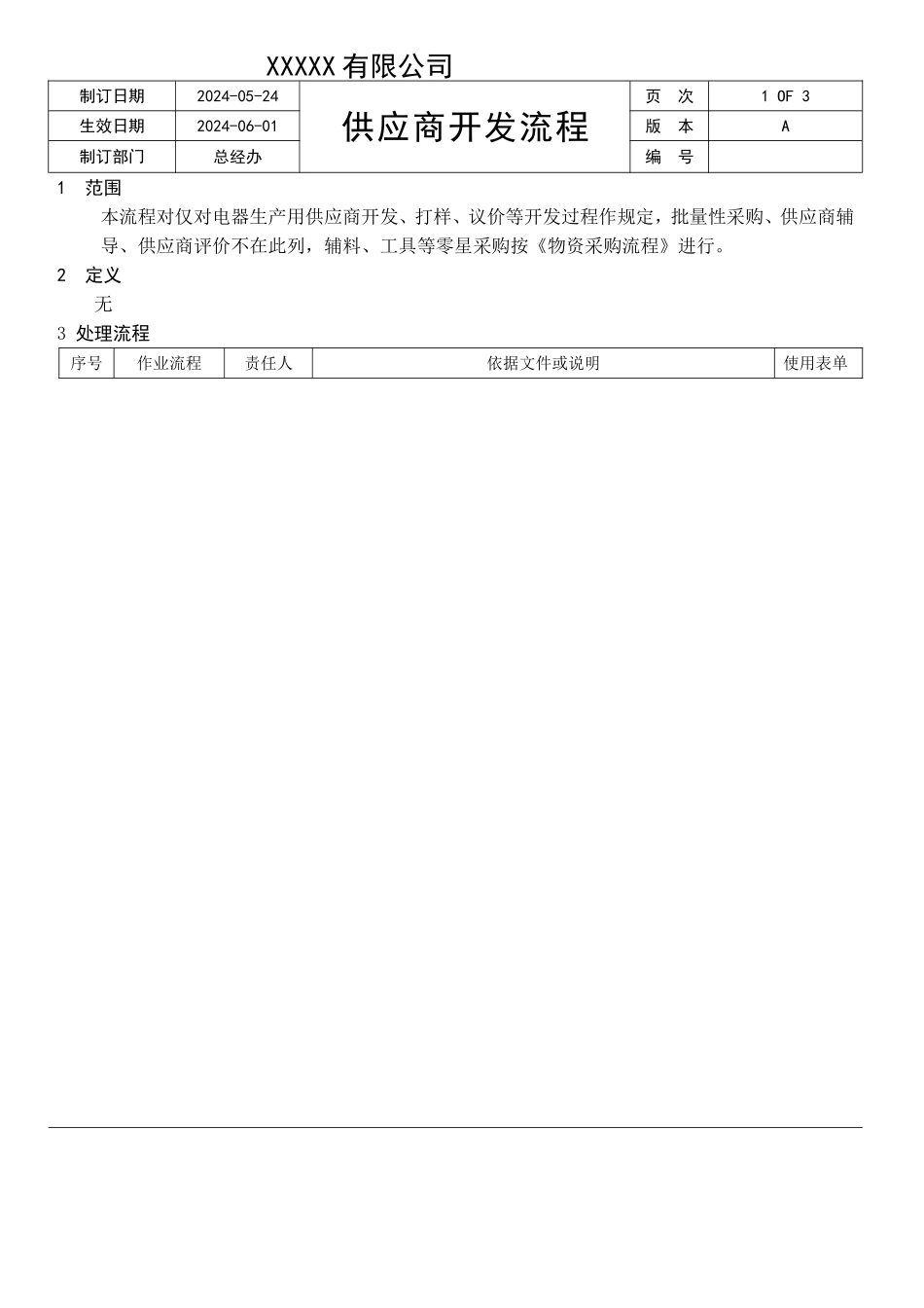 供应商开发流程(1).doc_第1页