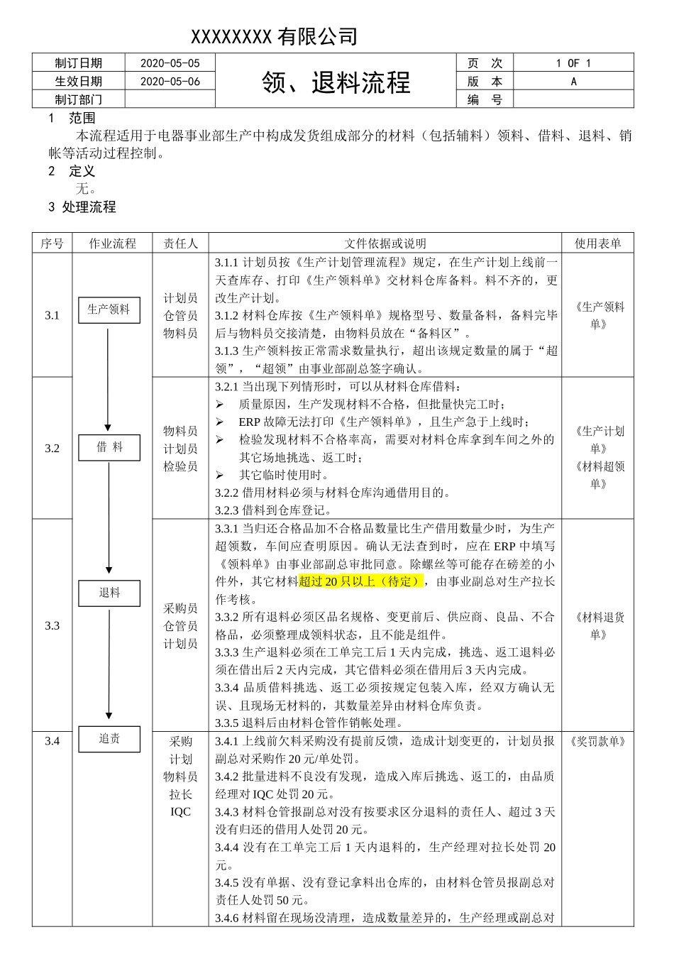领退料流程表单.docx_第1页