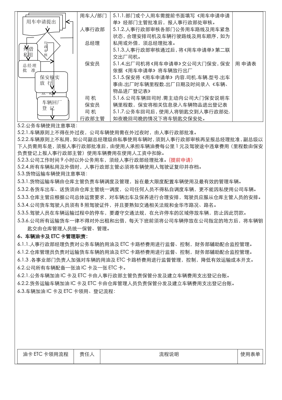 车辆使用管理制度.doc_第2页