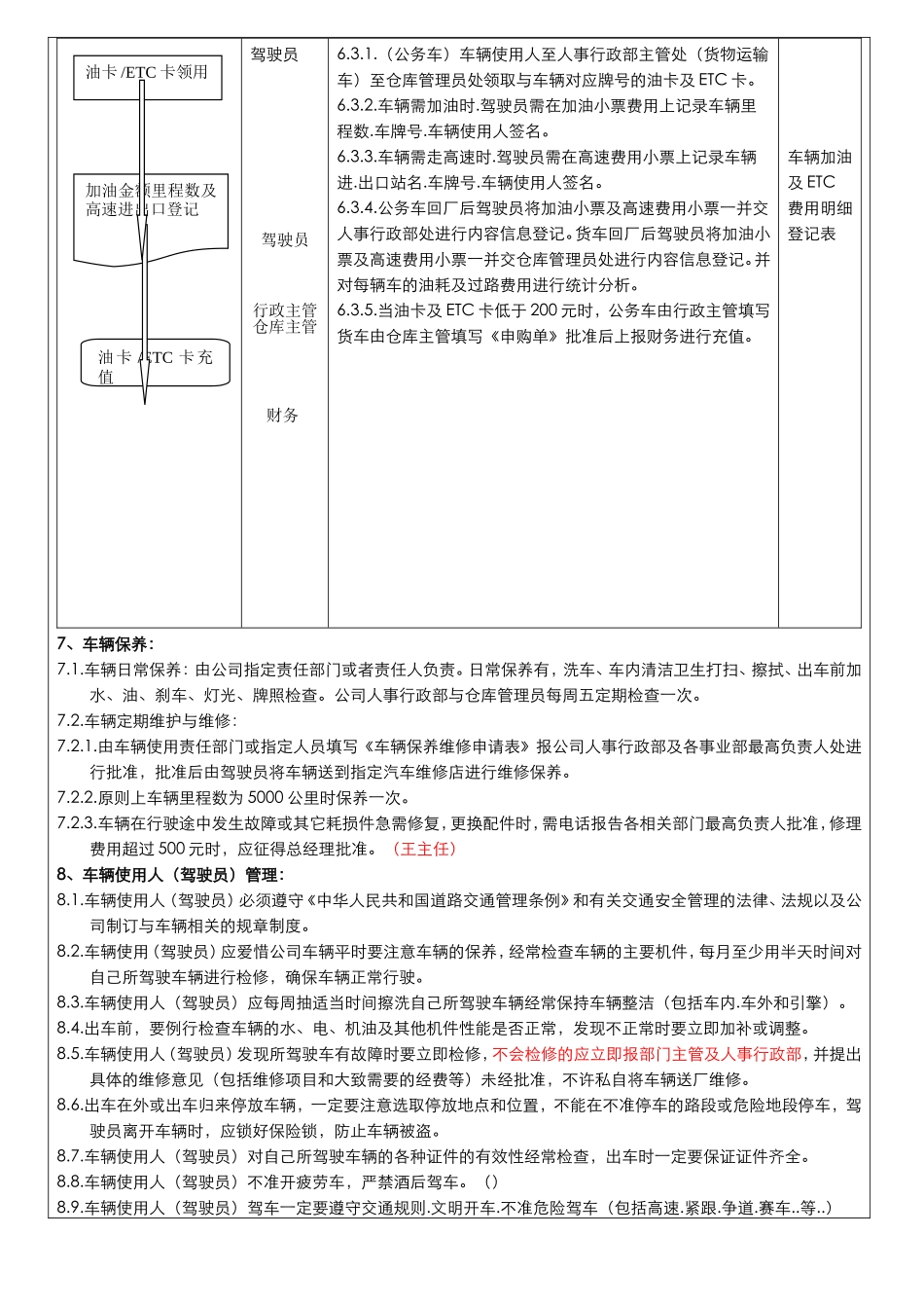 车辆使用管理制度.doc_第3页