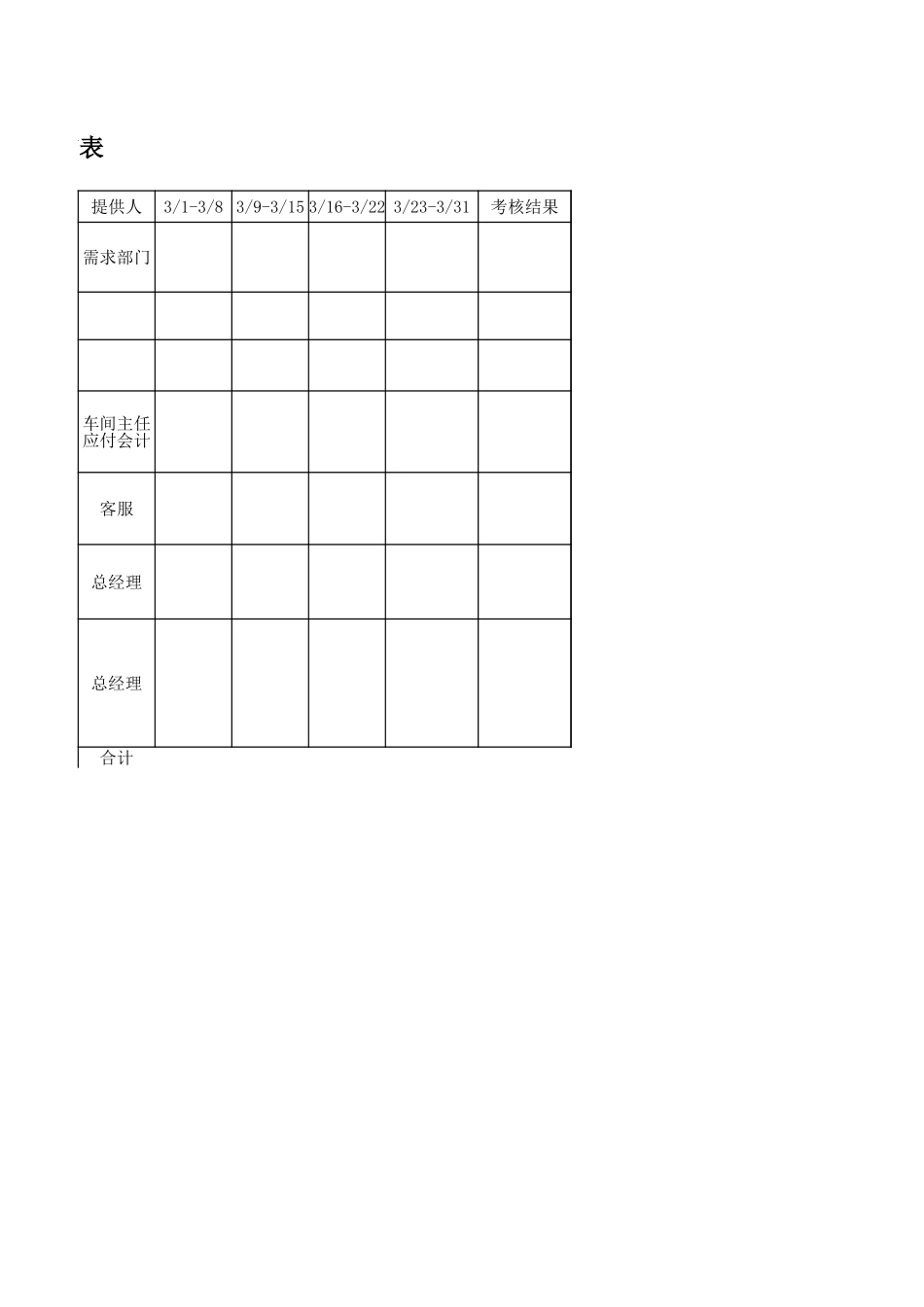 行政考核表.xlsx_第2页