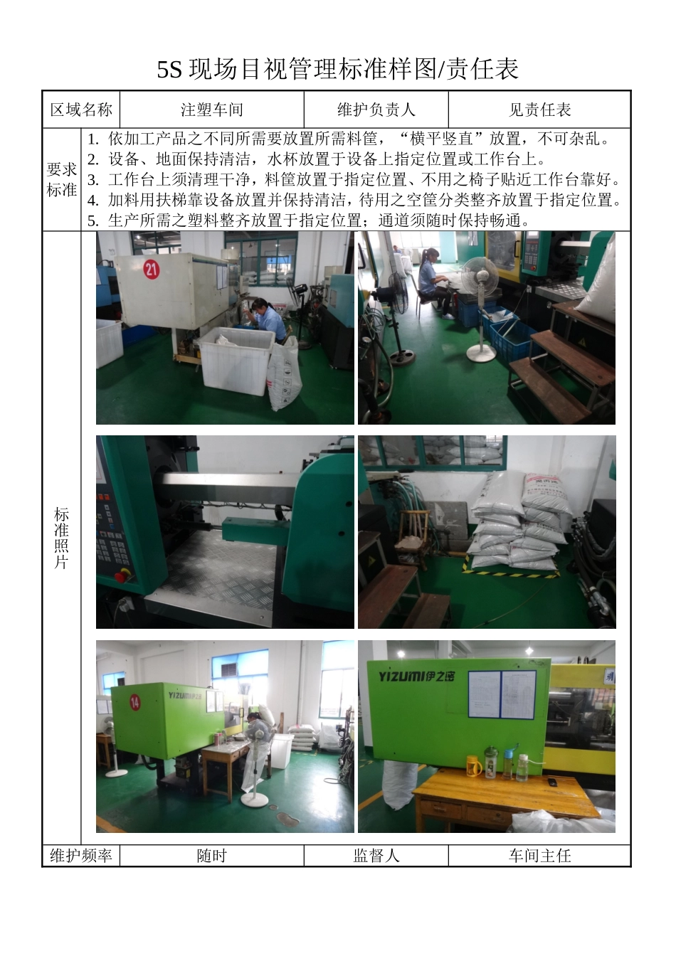 5S现场目视管理标准样-超連結.doc_第2页