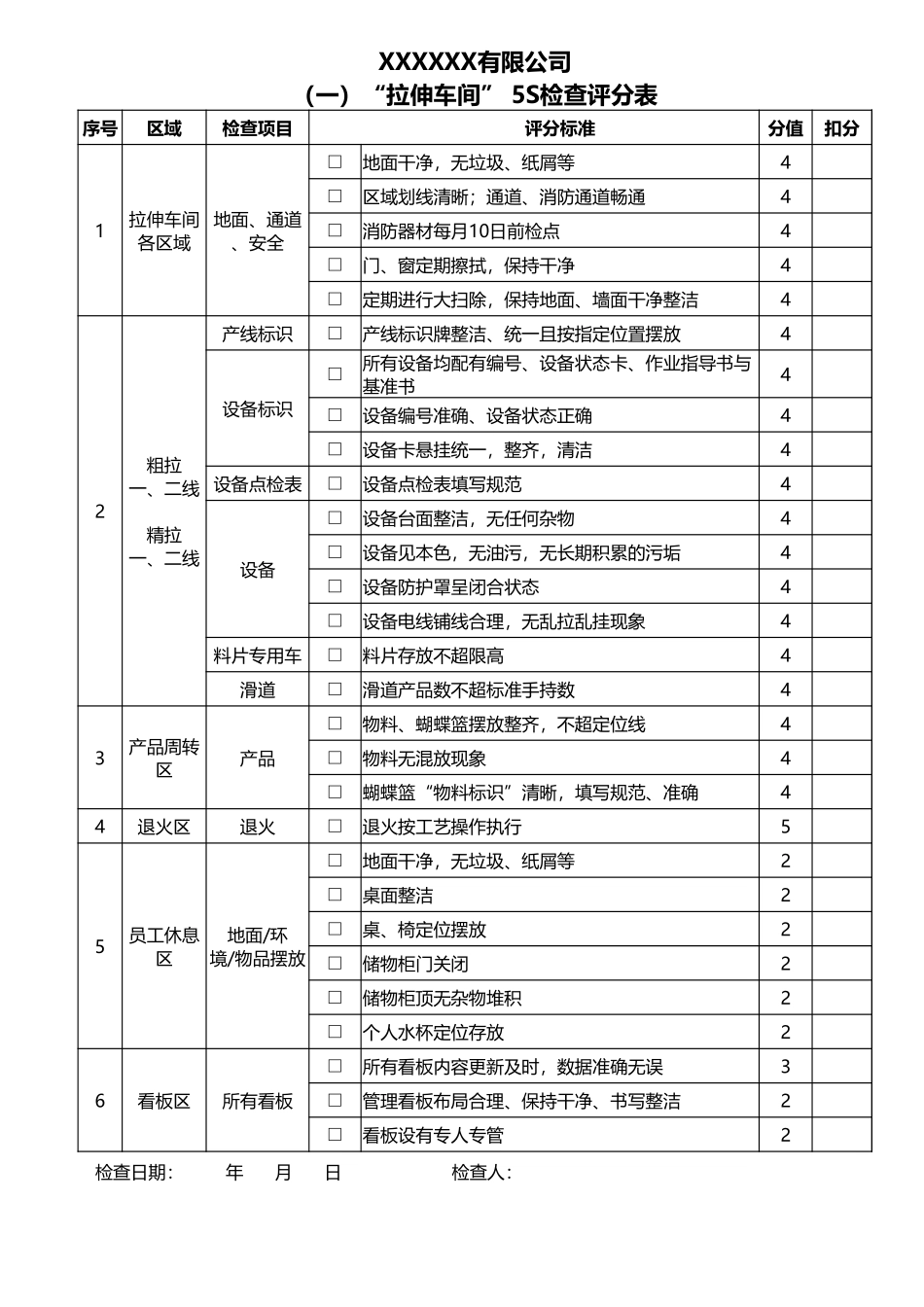 各区域5S评分表.xlsx_第1页
