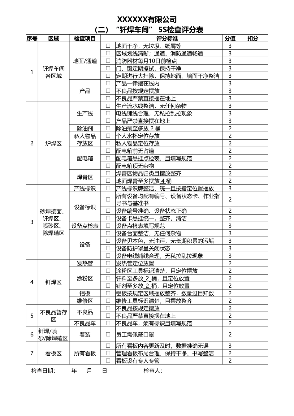 各区域5S评分表.xlsx_第2页