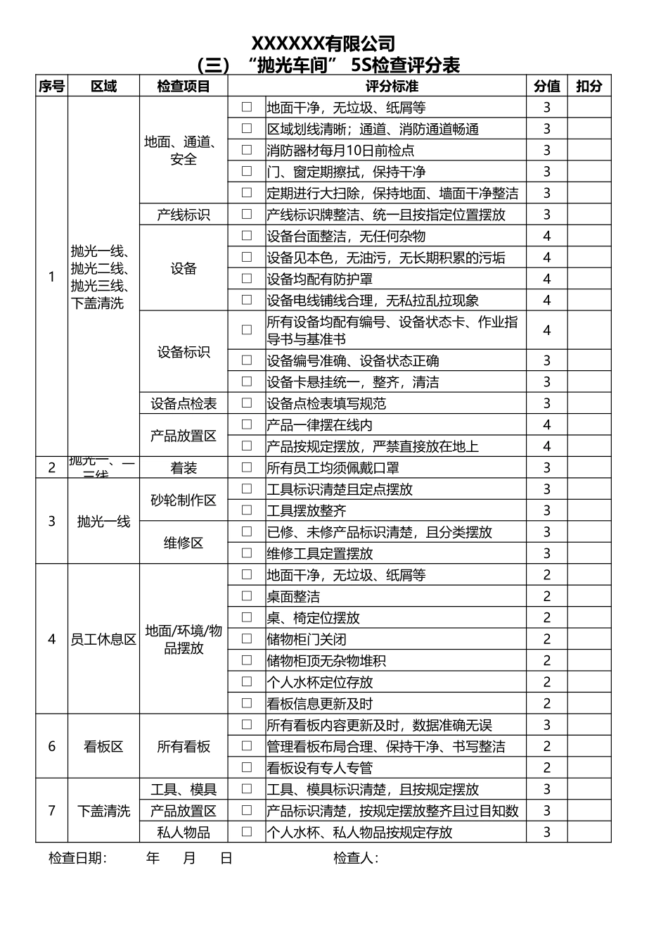 各区域5S评分表.xlsx_第3页