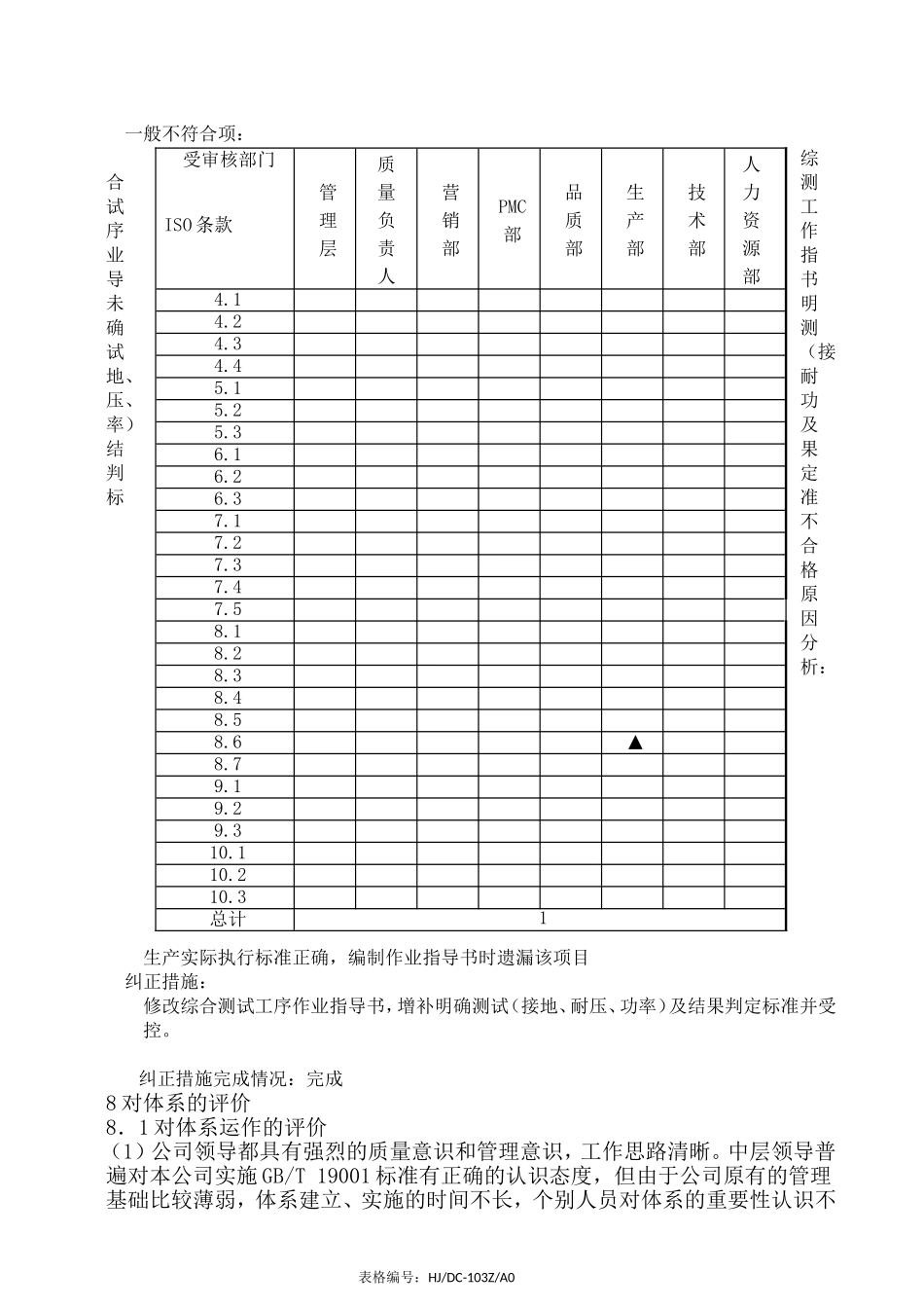 ISO9001内审报告.doc_第2页