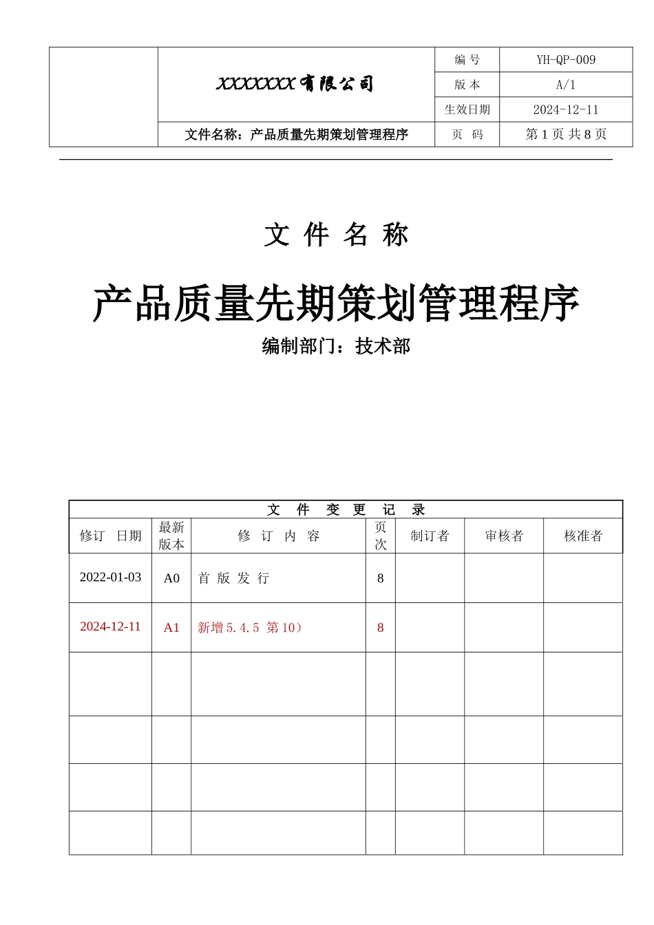IATF16949 APQP程序.doc_第1页