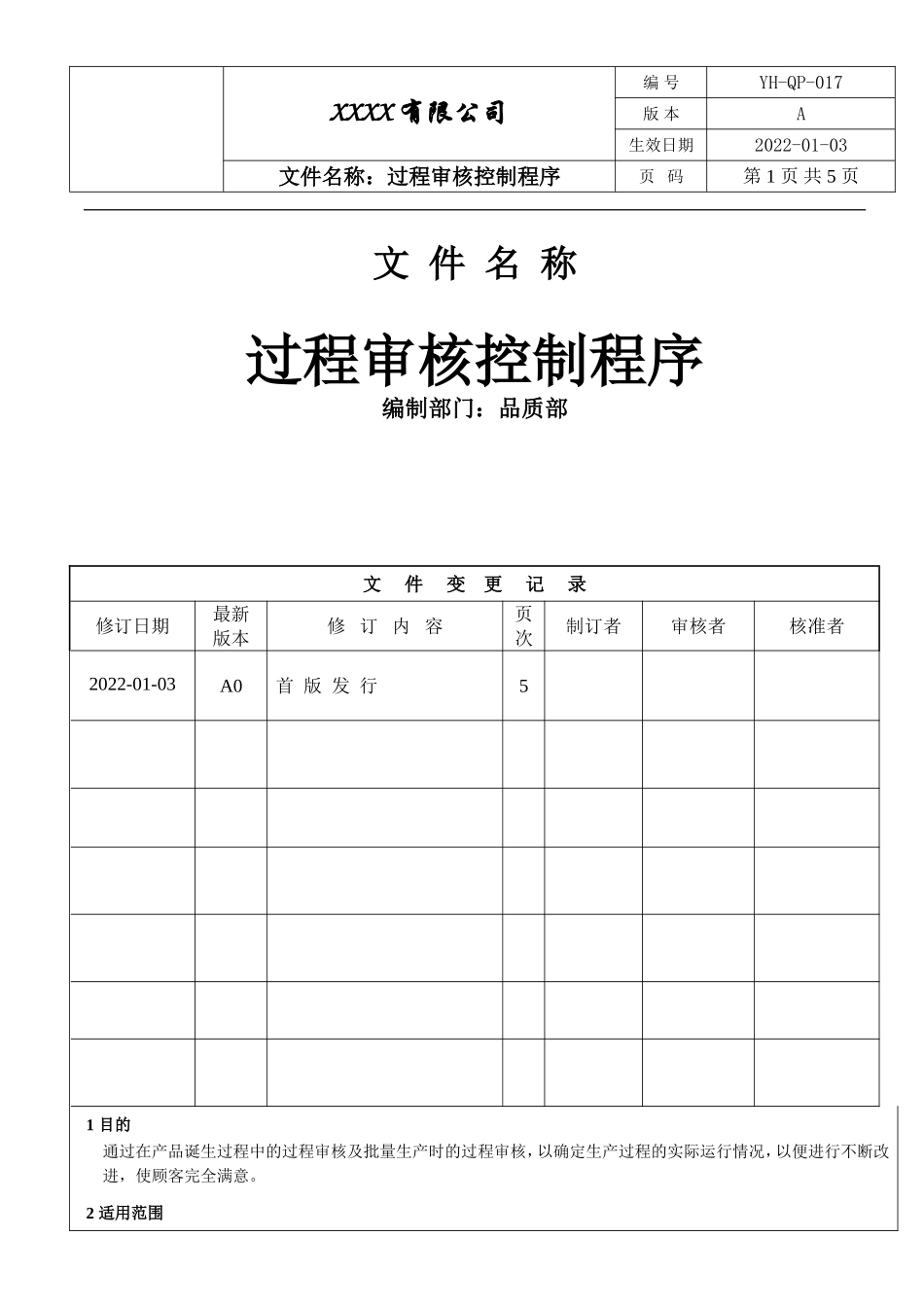 IATF16949 过程审核控制程序.doc_第1页