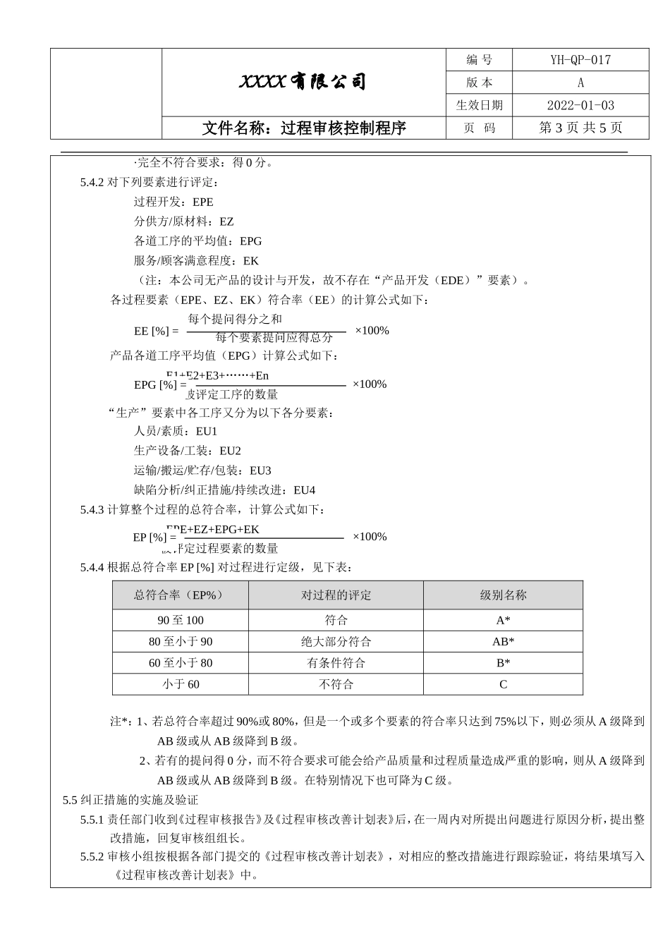 IATF16949 过程审核控制程序.doc_第3页