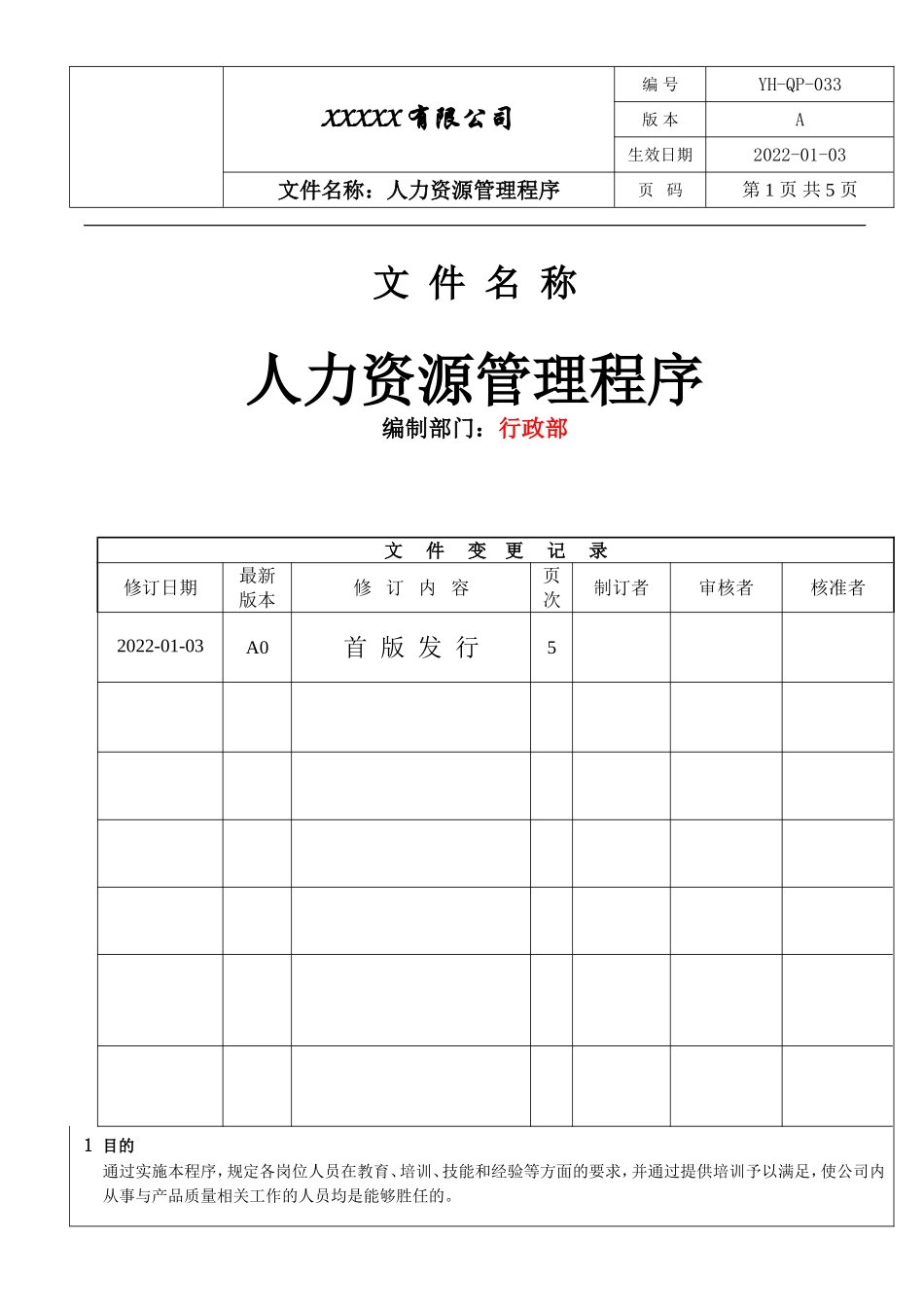 IATF16949 人力资源管理程序.doc_第1页