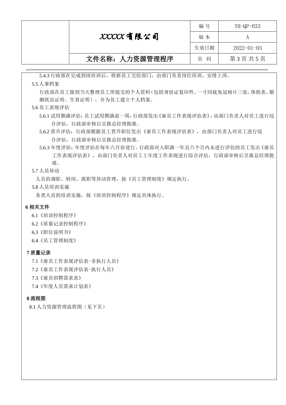 IATF16949 人力资源管理程序.doc_第3页