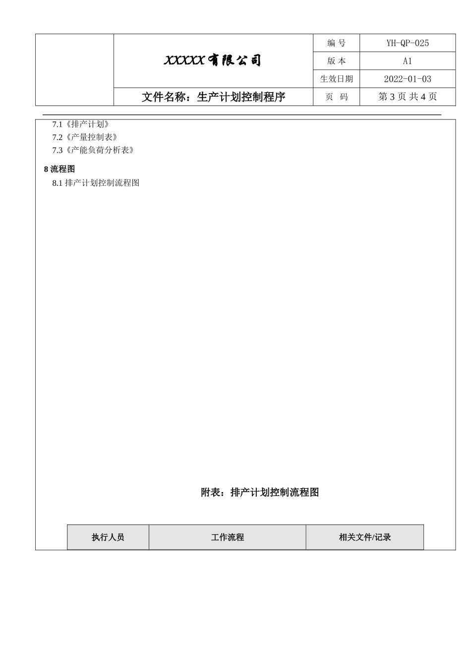 IATF16949 生产计划控制程序.doc_第3页