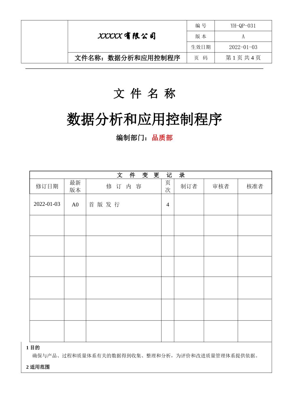 IATF16949 数据分析和应用控制程序.doc_第1页