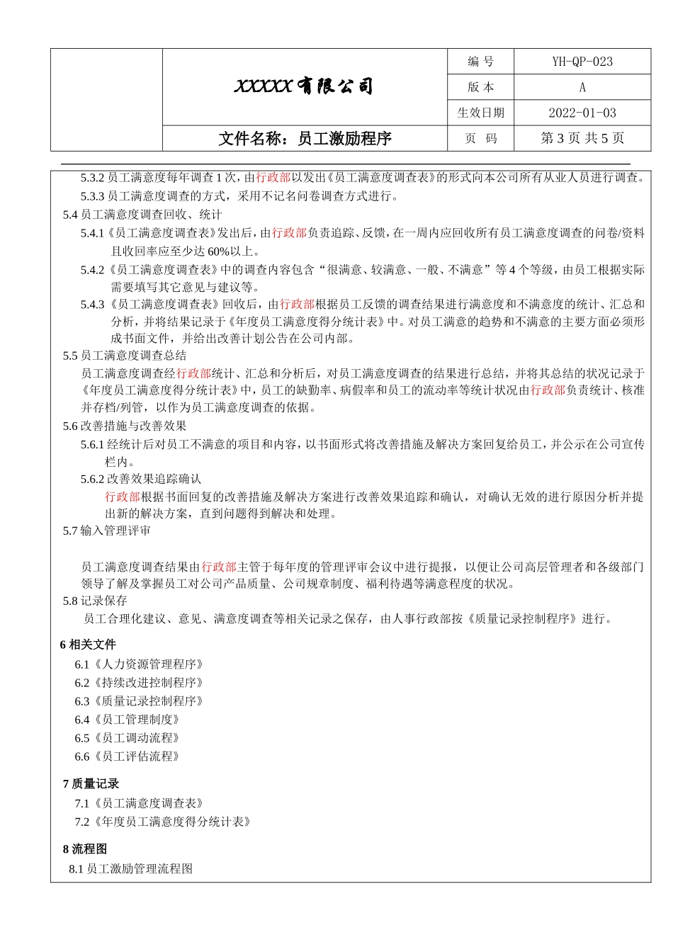 IATF16949 员工激励管理程序.doc_第3页