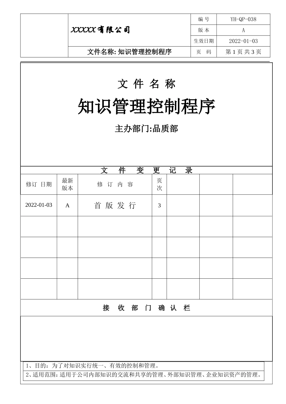 IATF16949 知识管理控制程序.doc_第1页
