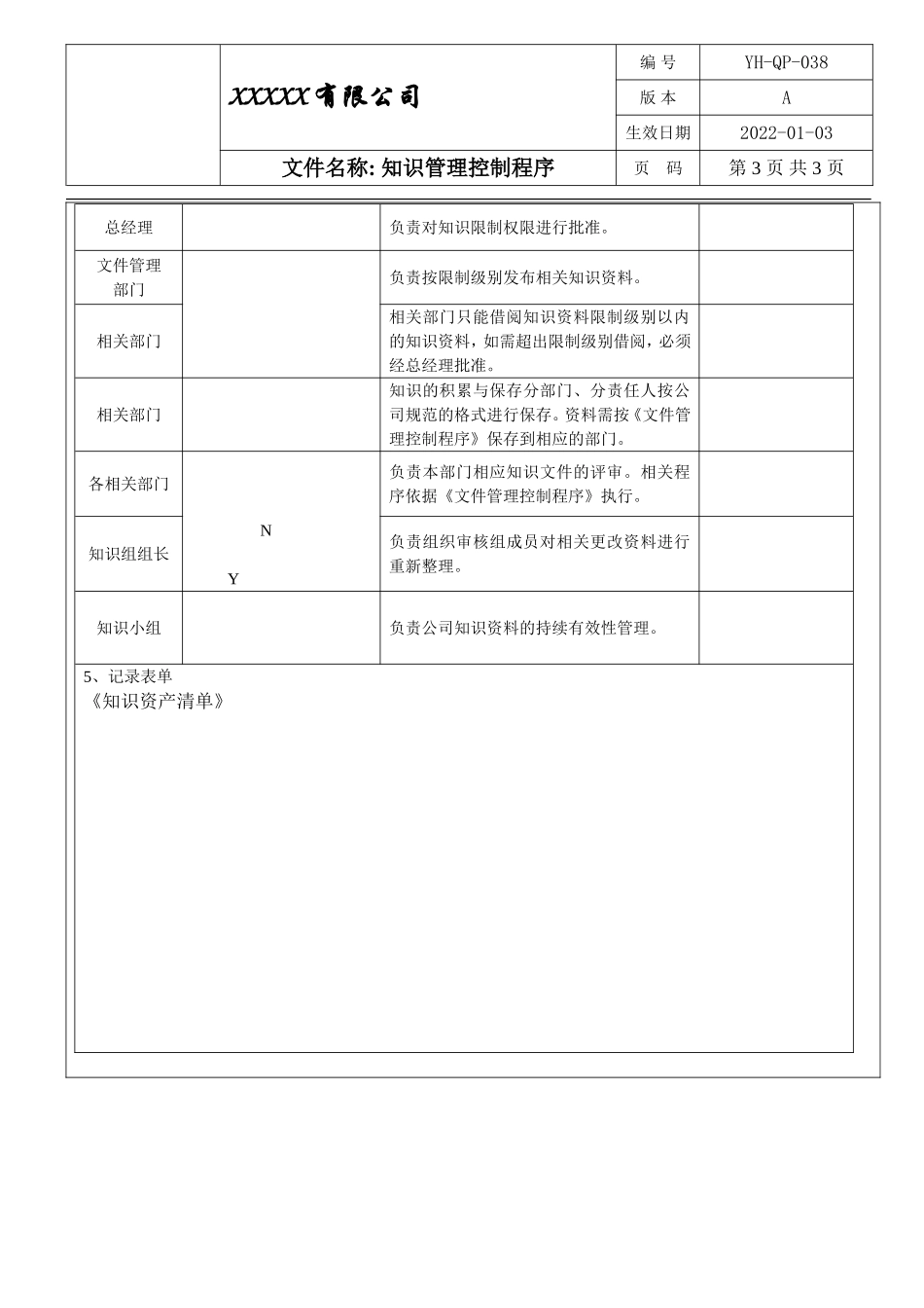 IATF16949 知识管理控制程序.doc_第3页