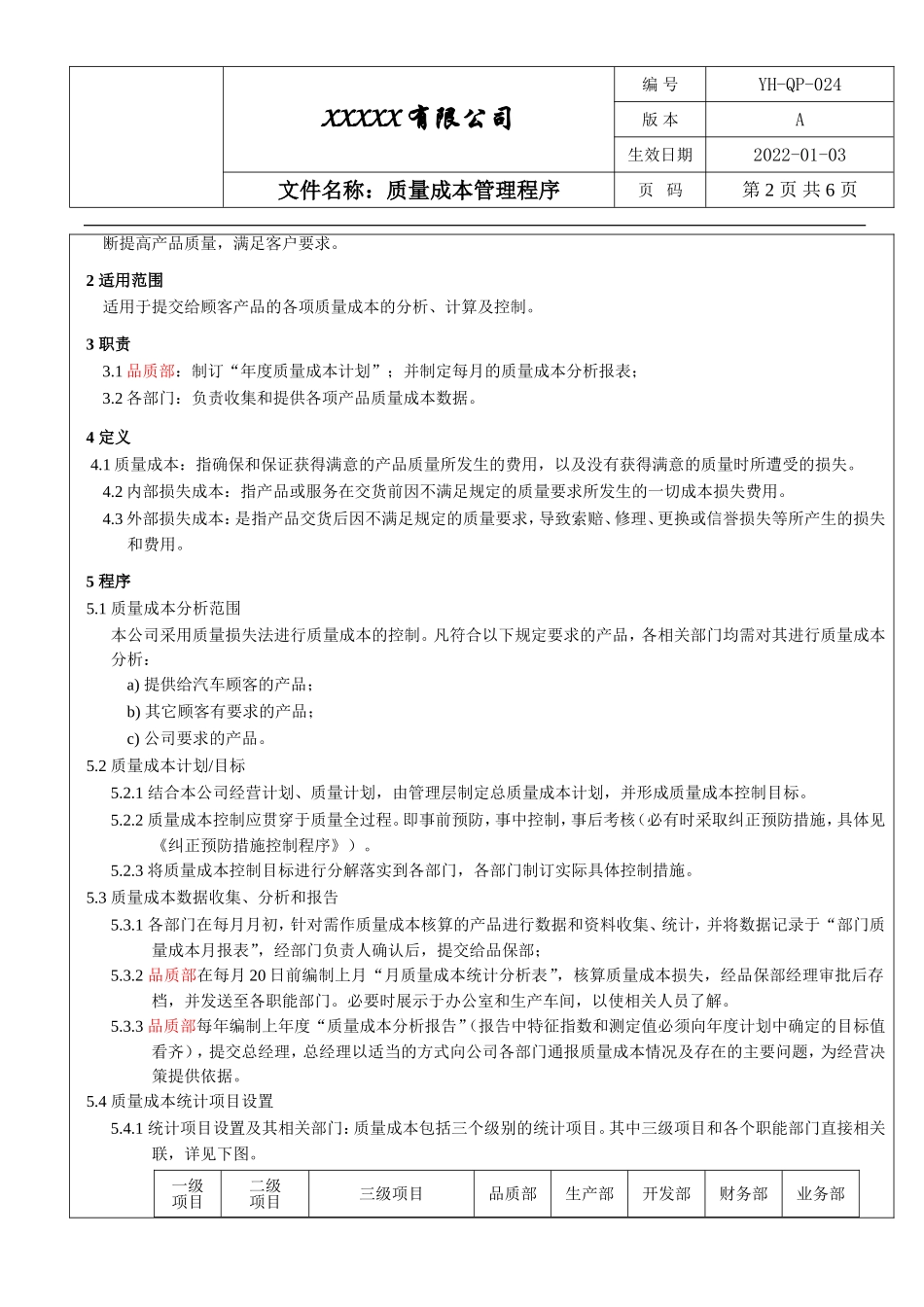 IATF16949 质量成本管理程序.doc_第2页