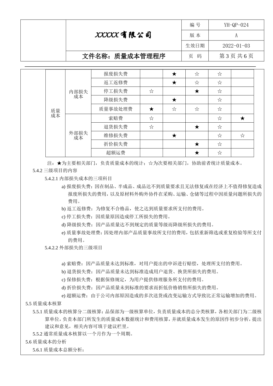 IATF16949 质量成本管理程序.doc_第3页