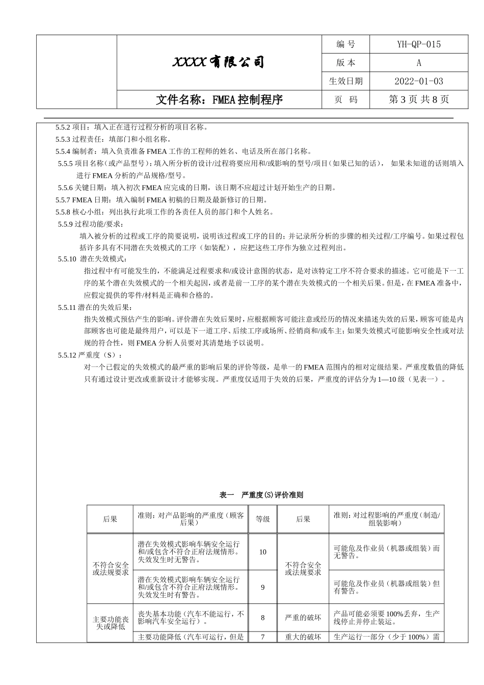 IATF16949FMEA控制程序.doc_第3页