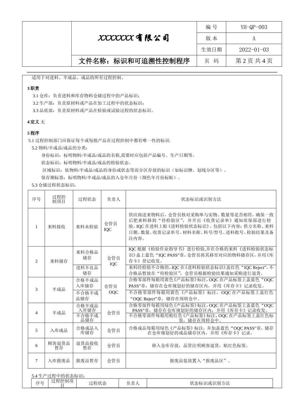 IATF16949标识和可追溯性控制程序.doc_第2页