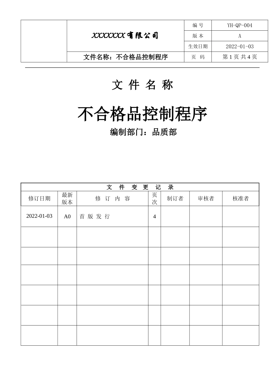 IATF16949不合格品控制程序.doc_第1页