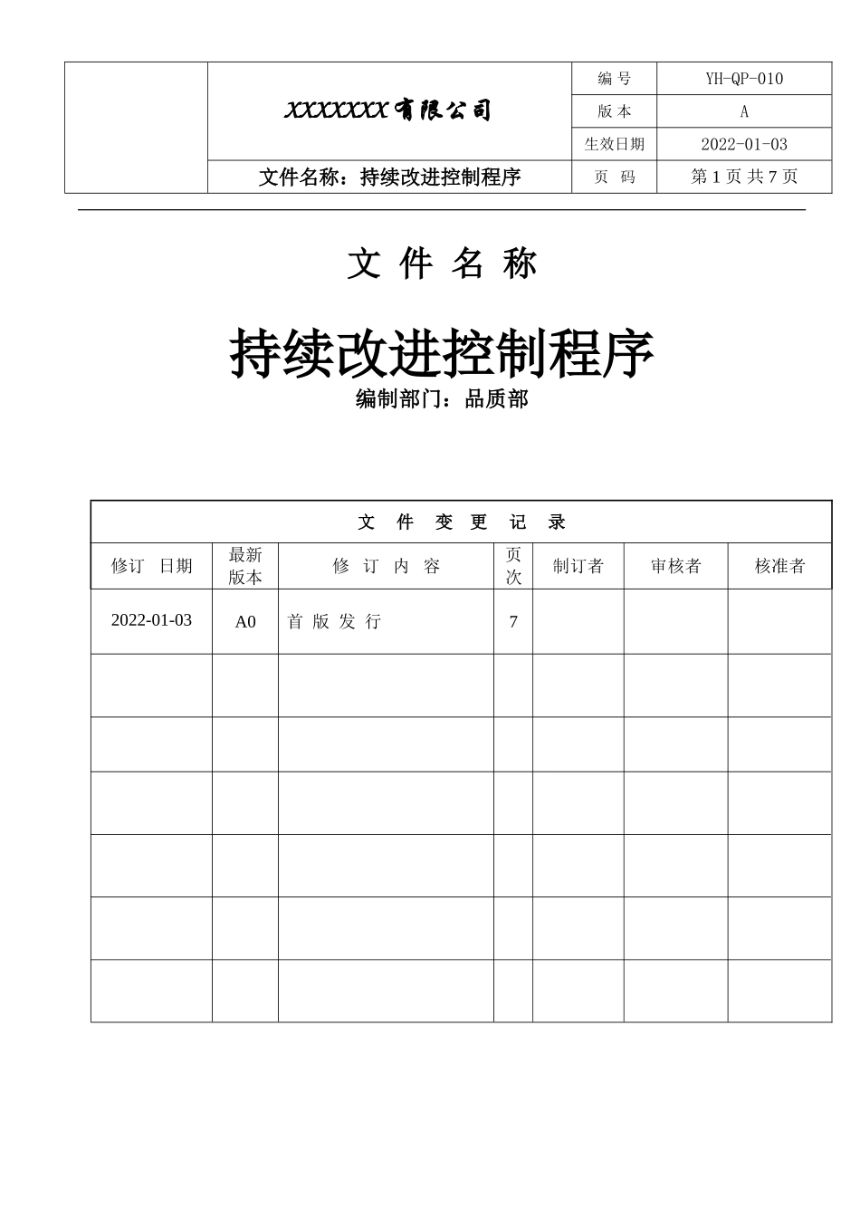 IATF16949持续改进控制程序.doc_第1页