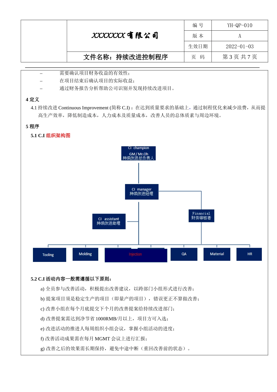 IATF16949持续改进控制程序.doc_第3页
