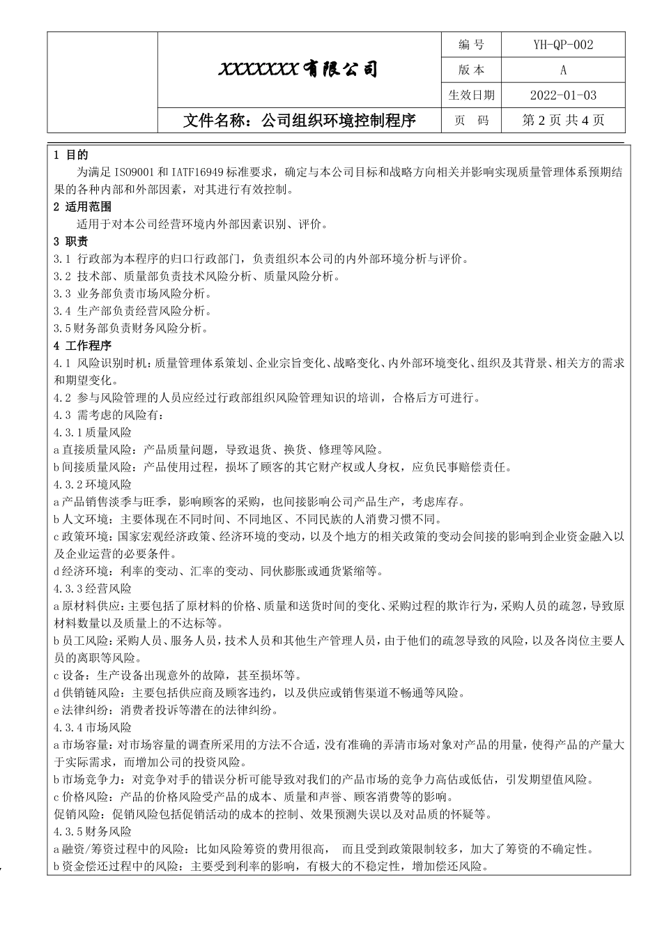 IATF16949公司组织环境控制程序.doc_第2页