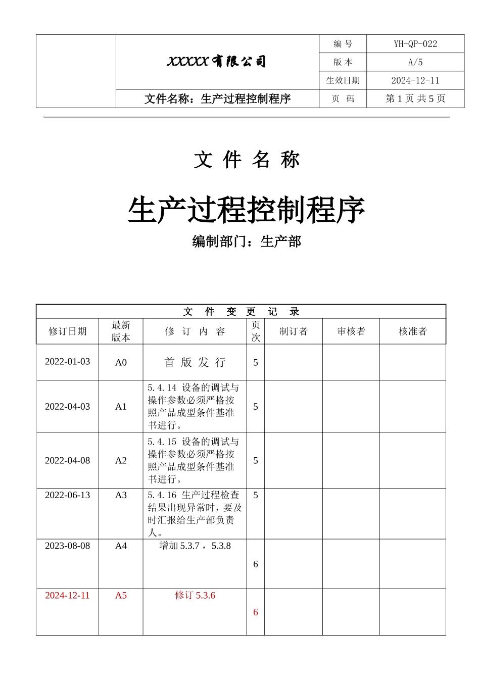 IATF16949生产过程控制程序.doc_第1页