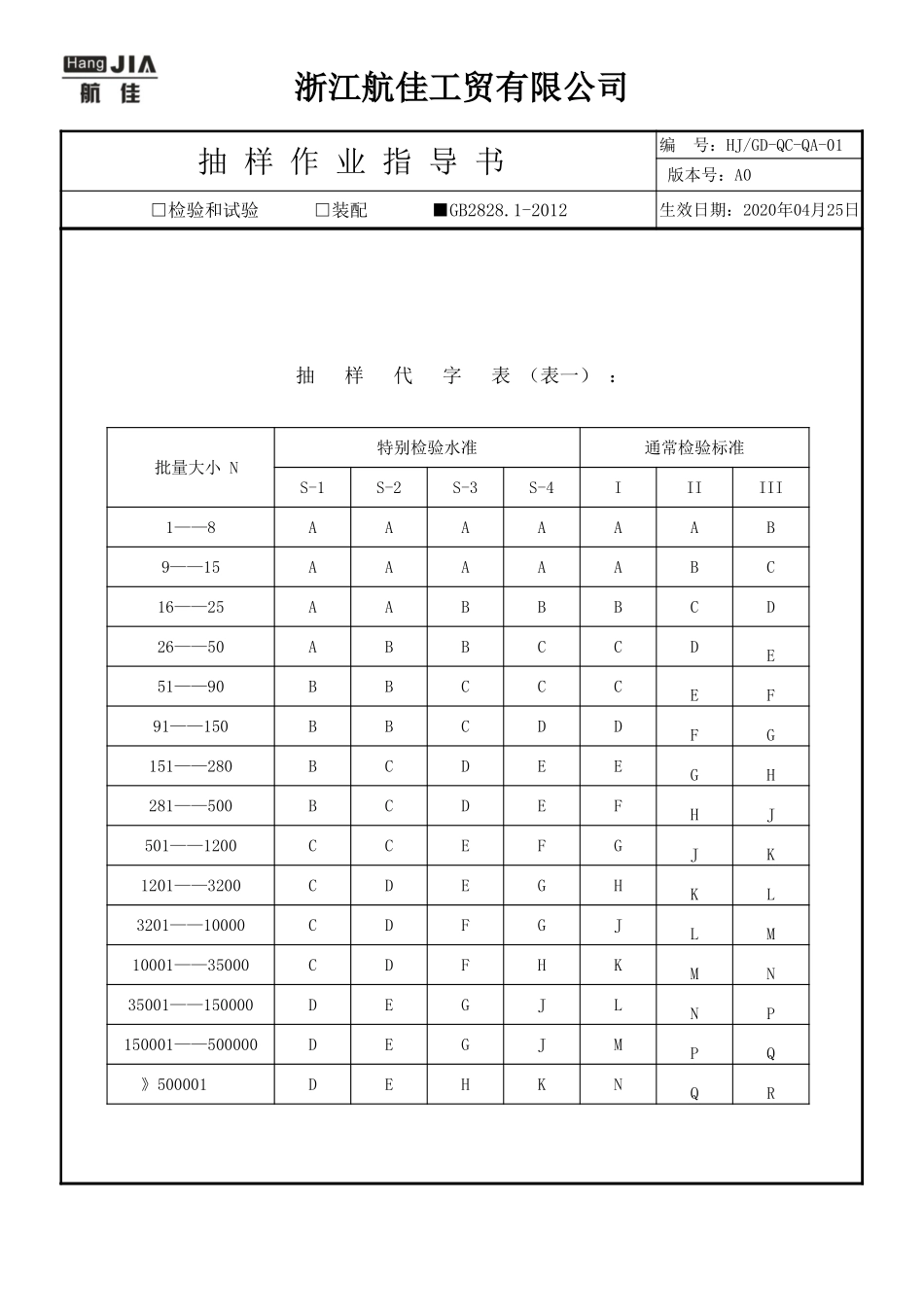 AQL抽样计划.xls_第3页