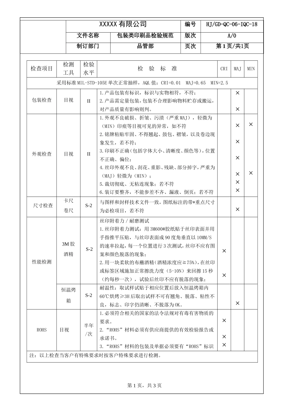 包装类印刷品检验规范.doc_第3页