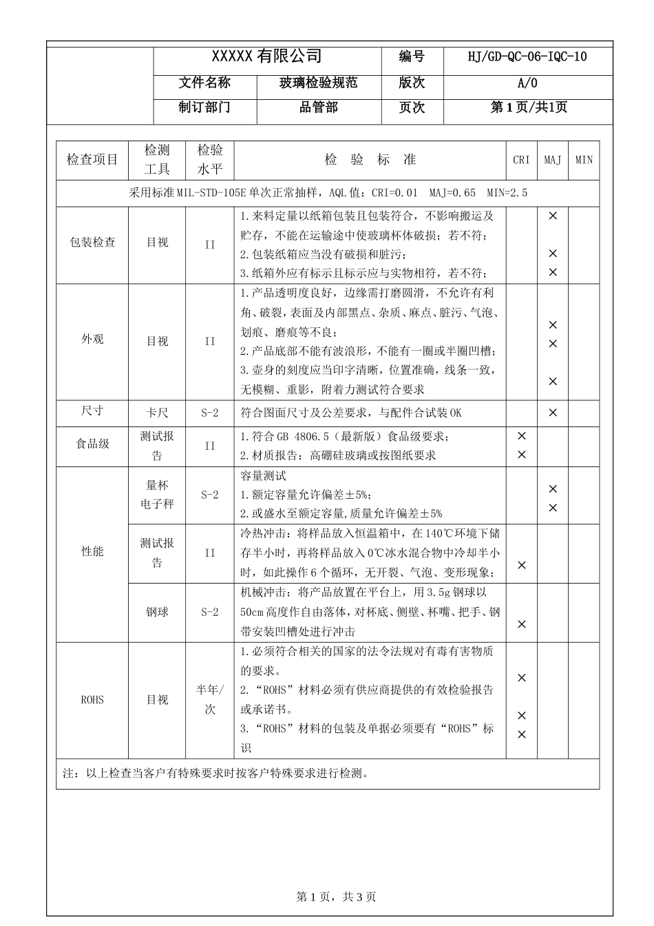 玻璃检验规范.doc_第3页