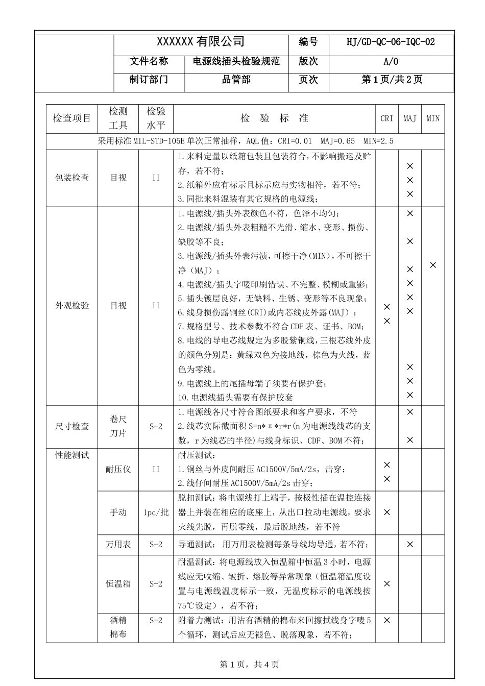 电源线检验规范.doc_第3页