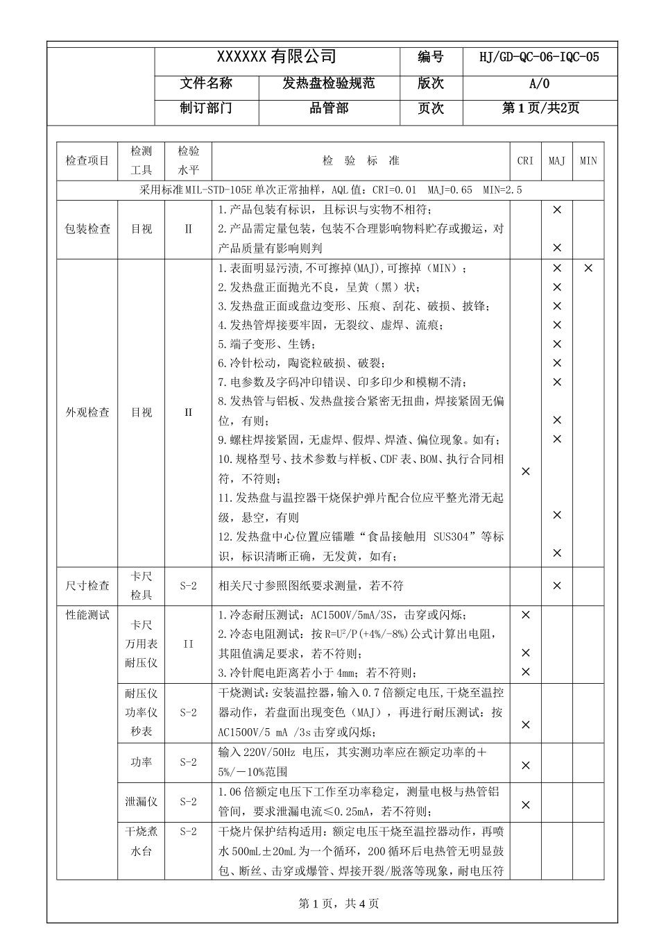 发热盘检验规范.doc_第3页
