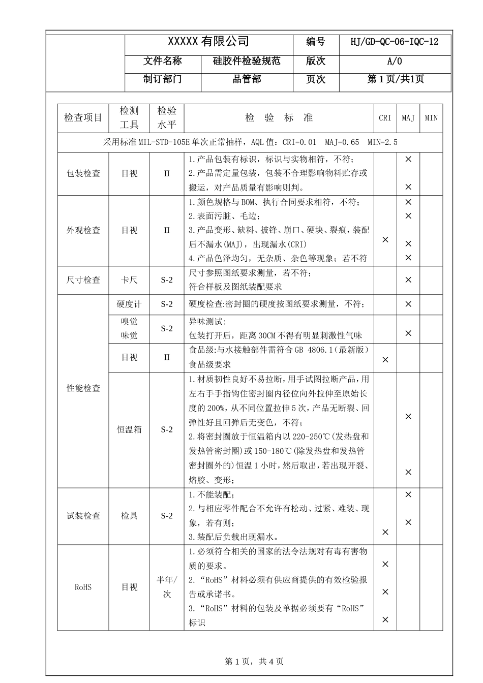硅胶件检验规范.doc_第3页