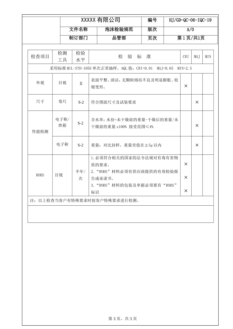 泡沫检验规范.doc_第3页