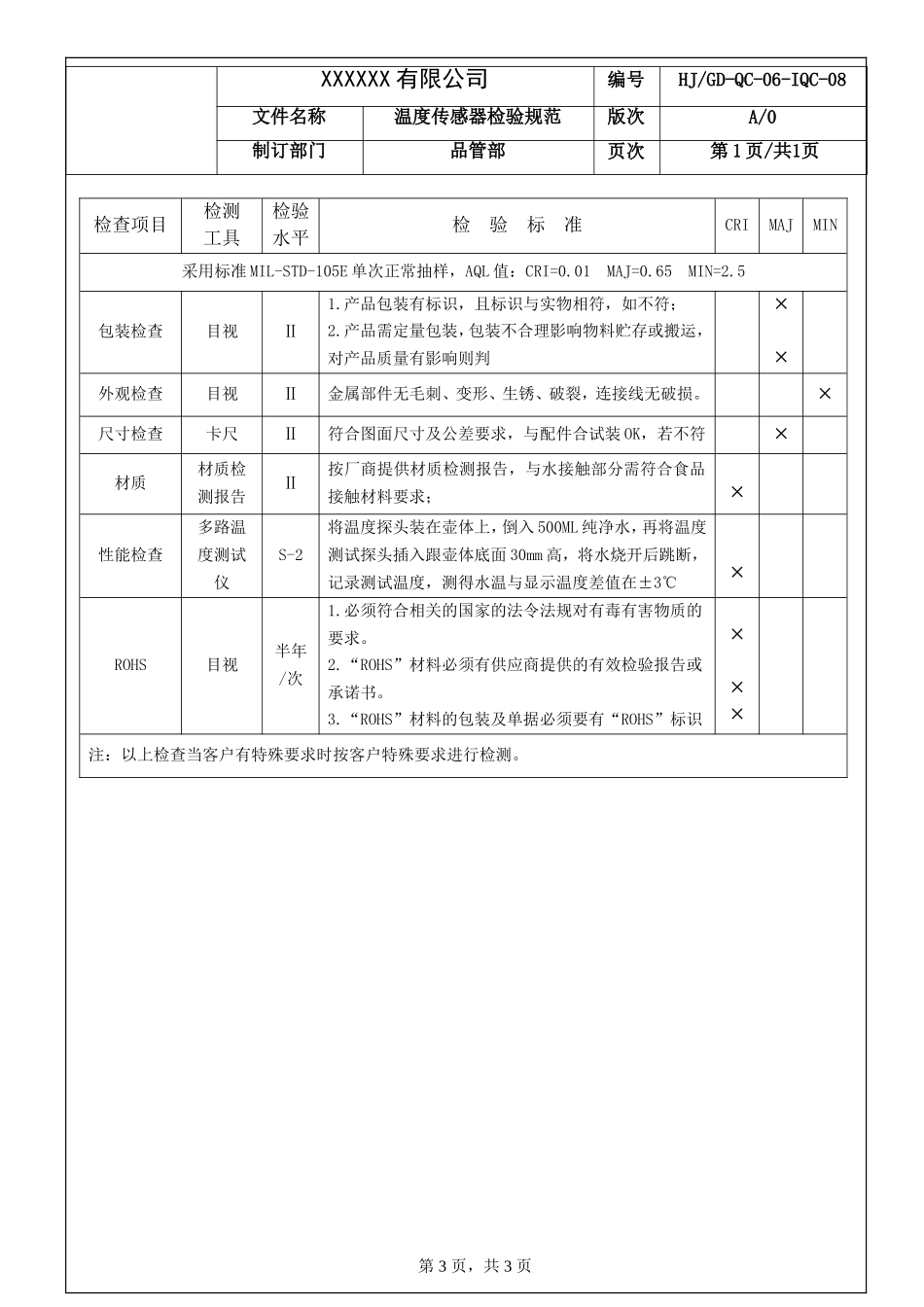 温度传感器检验规范.doc_第3页