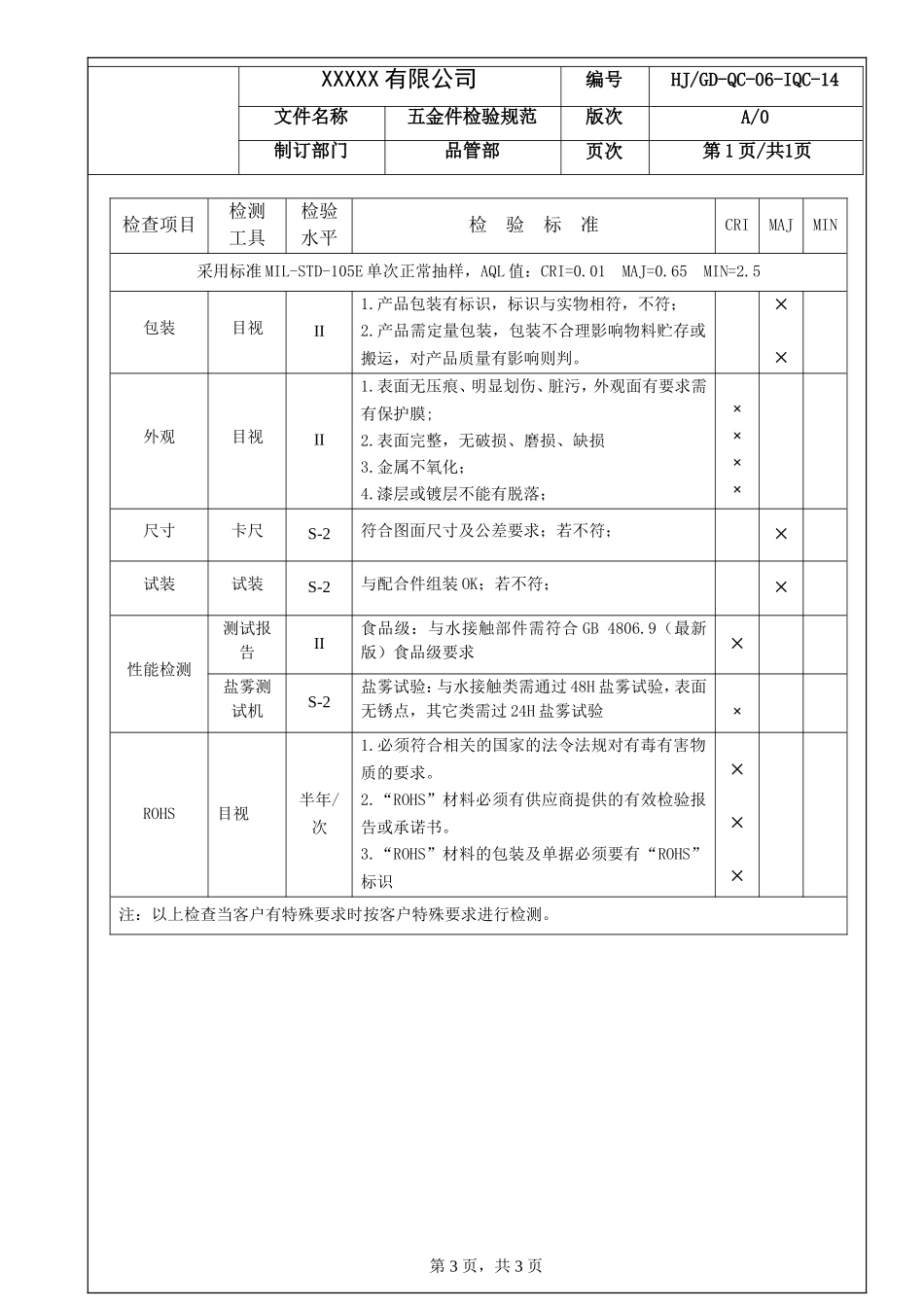 五金件检验规范.doc_第3页