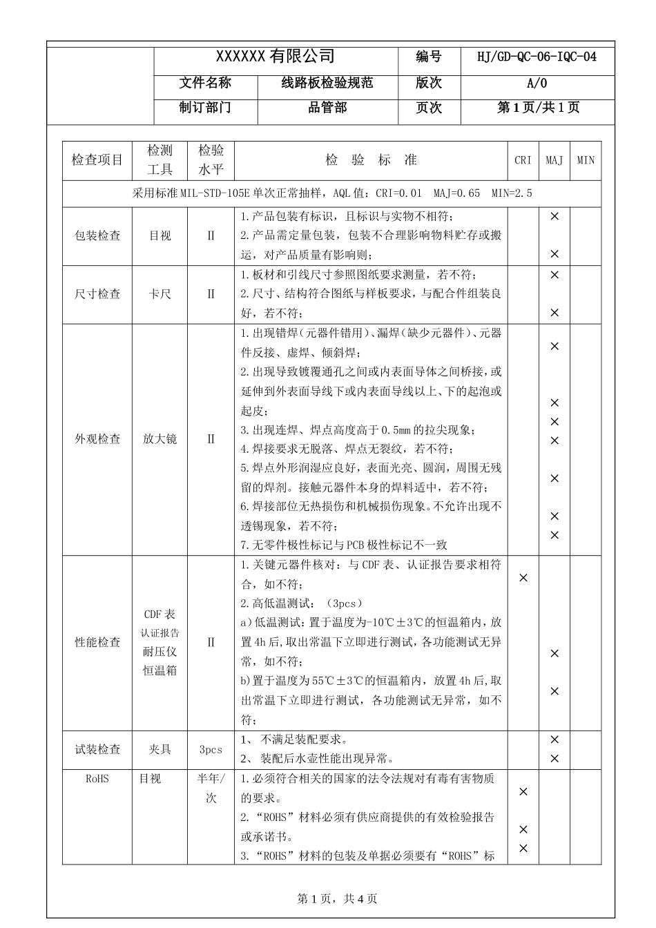 线路板检验规范.doc_第3页